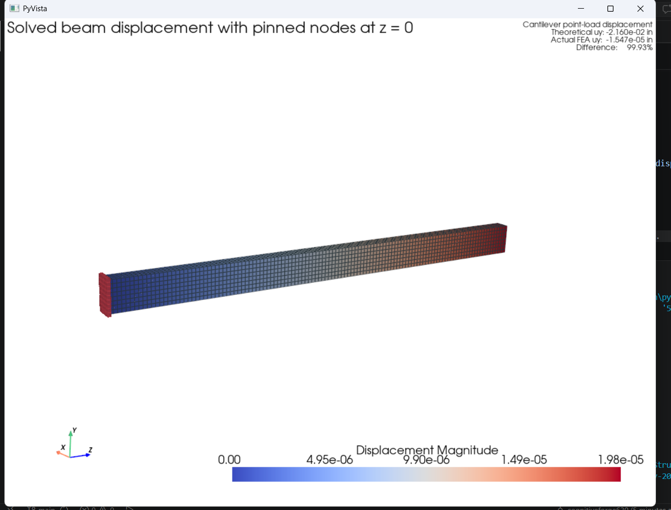 Solved Hermite beam displacement view